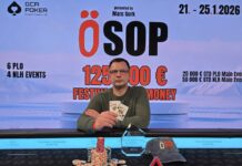 ÖSOP – Kalkowski ominöser Main Event Sieger! / Palabel und ClockOmens haben die Mütze auf! ÖSOP NLH Main Event Champion: Karsten Kalkowski
