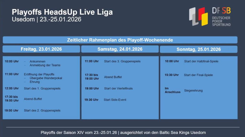 Playoffs HeadsUp Live Liga DPSB HULL Saison 14 2025-26 Usedom - Zeitplan Schedule Turnierplan.jpeg