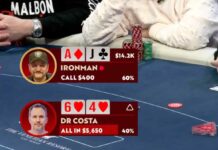 All-In mit Sechs hoch? – Wirre Hand in Venetian Cash Game!