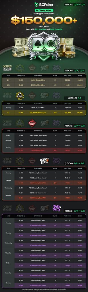 $150K BC.Champ Series