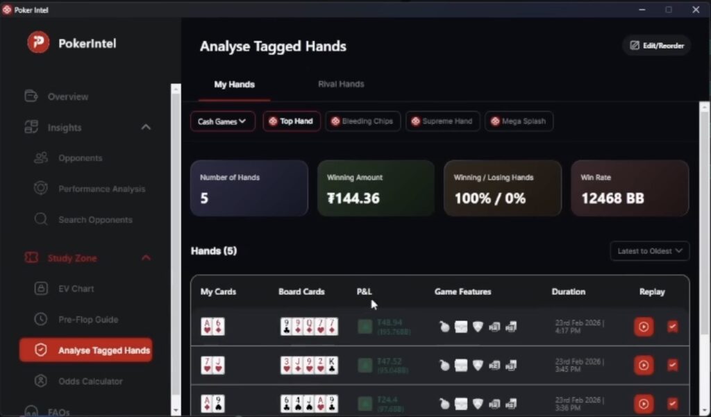 CoinPoker Level Up - Analyse Tagged Hands