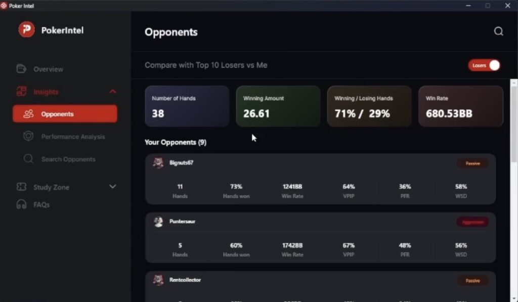 CoinPoker Level Up - Opponents