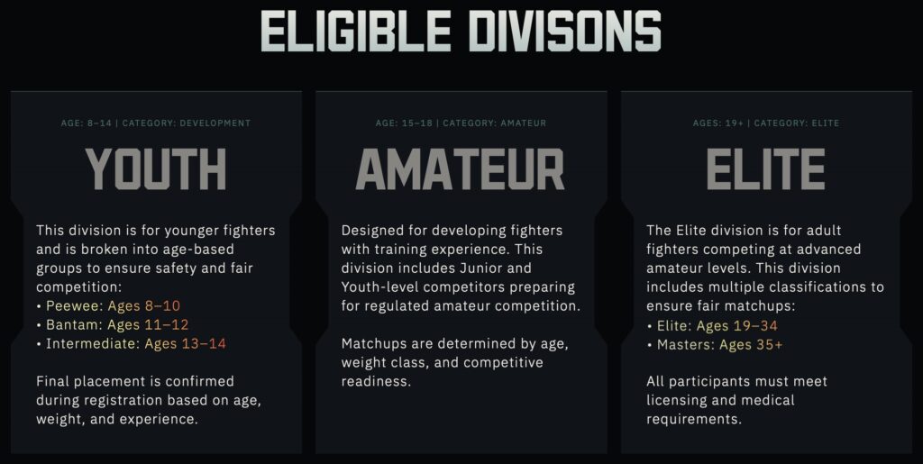 Mike Tyson Invitational