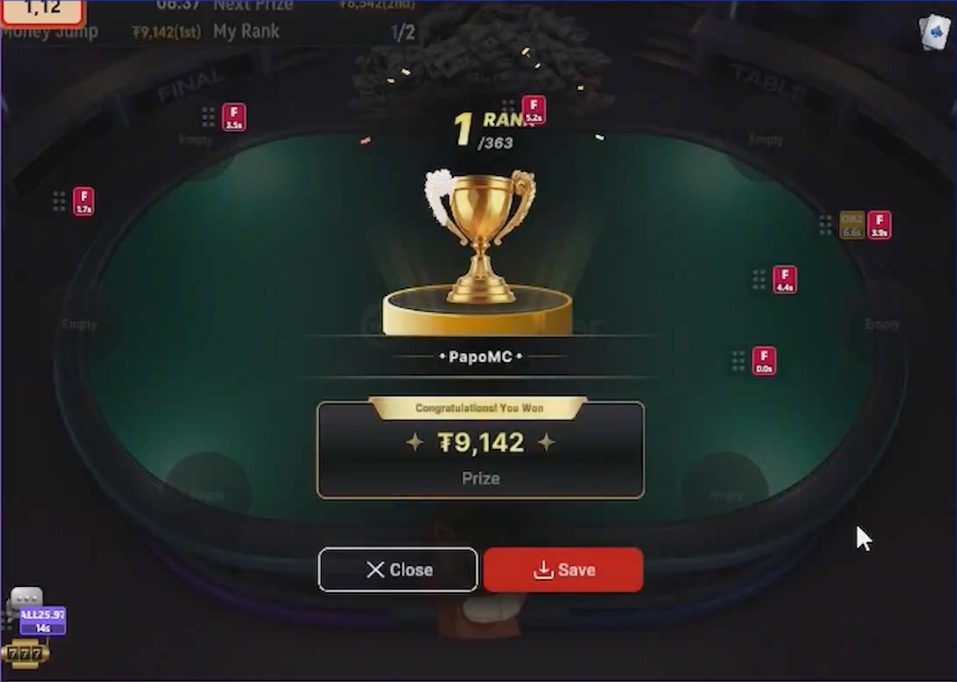 Alejandro Lococo papo MC siegt im CoinPoker 150 Sunday Special