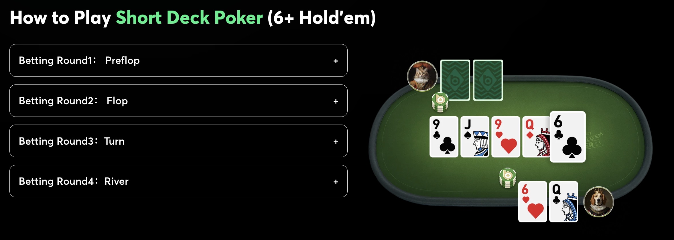 BCPoker 6+ Short Deck Hold''em Holdem - Betting Rounds