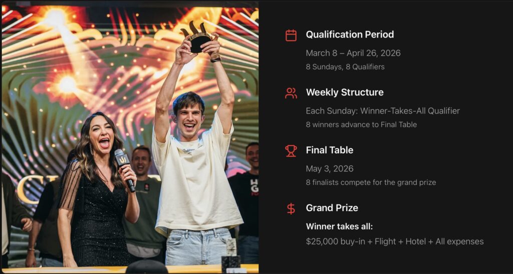 Triton Giveaway - Timeline