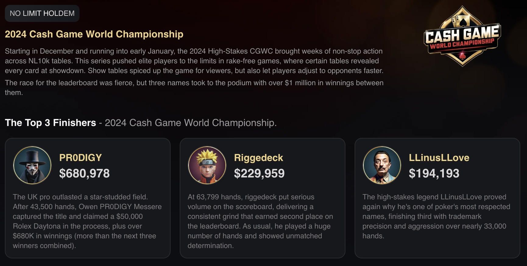 CoinPoker CGWC - 2024 Cash Game World Championship