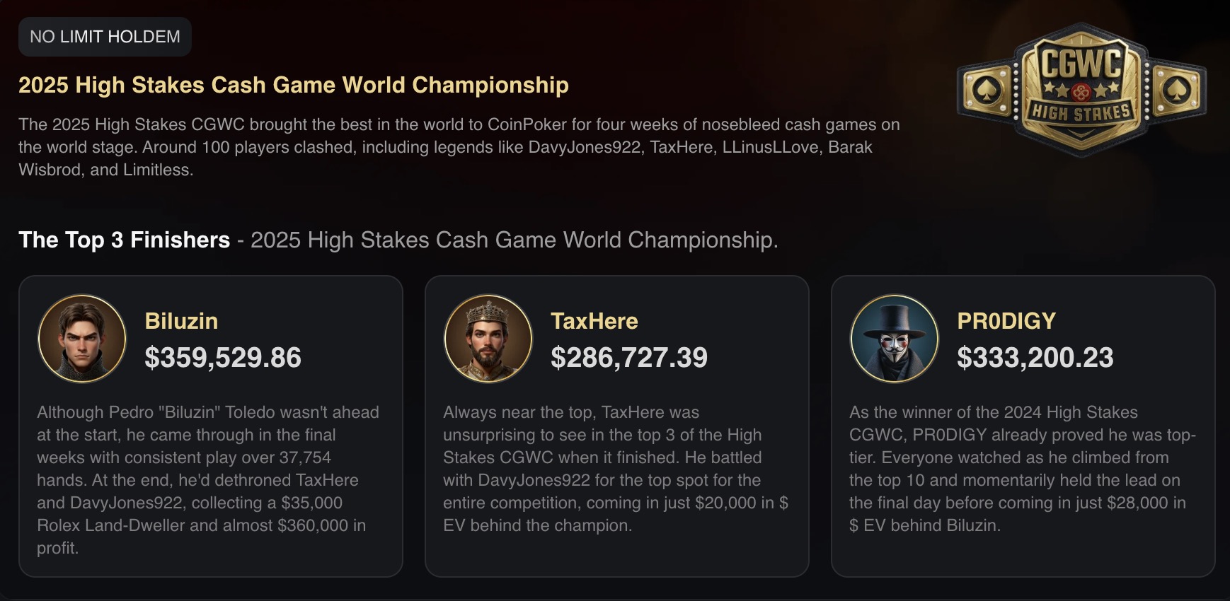 CoinPoker CGWC - 2025 High Stakes Cash Game World Championship