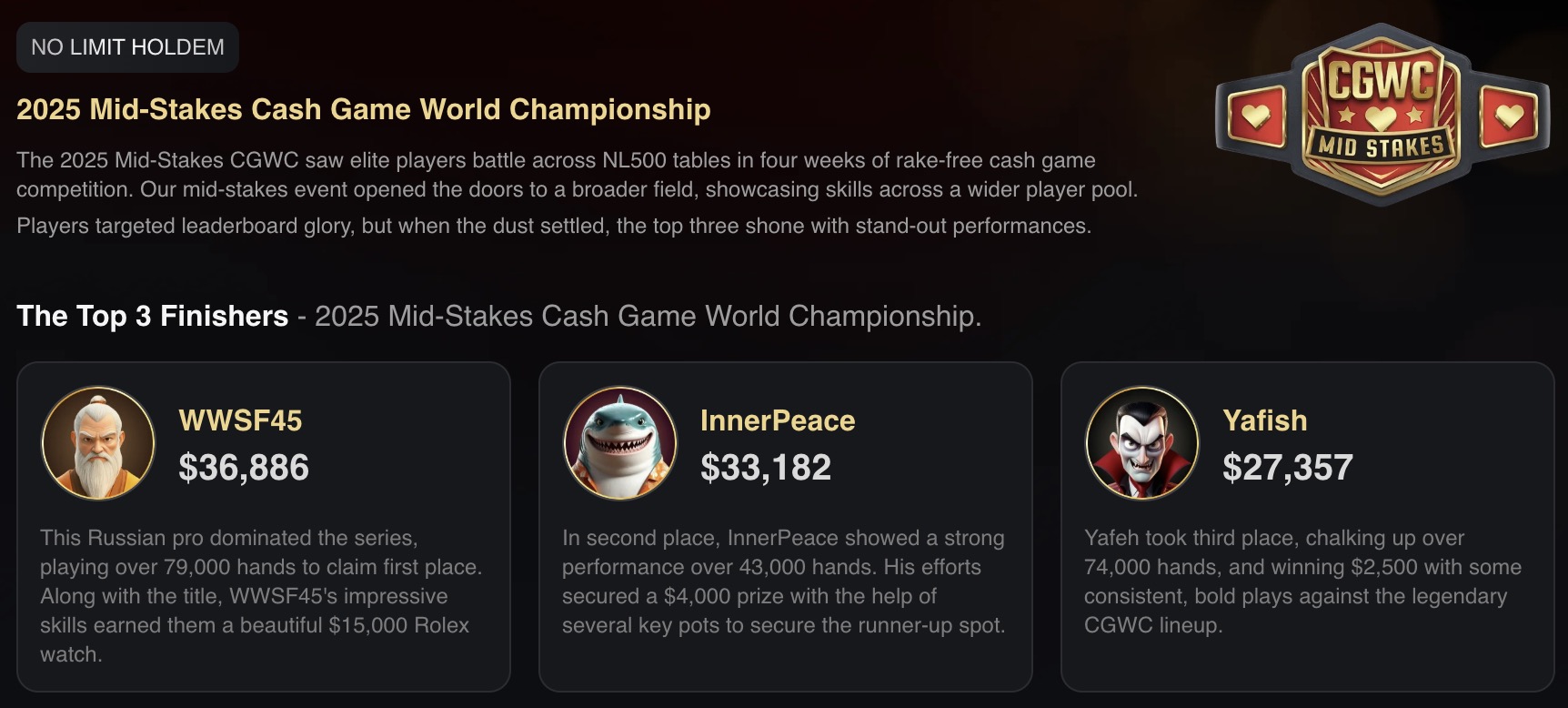 CoinPoker CGWC - 2025 Mid-Stakes Cash Game World Championship