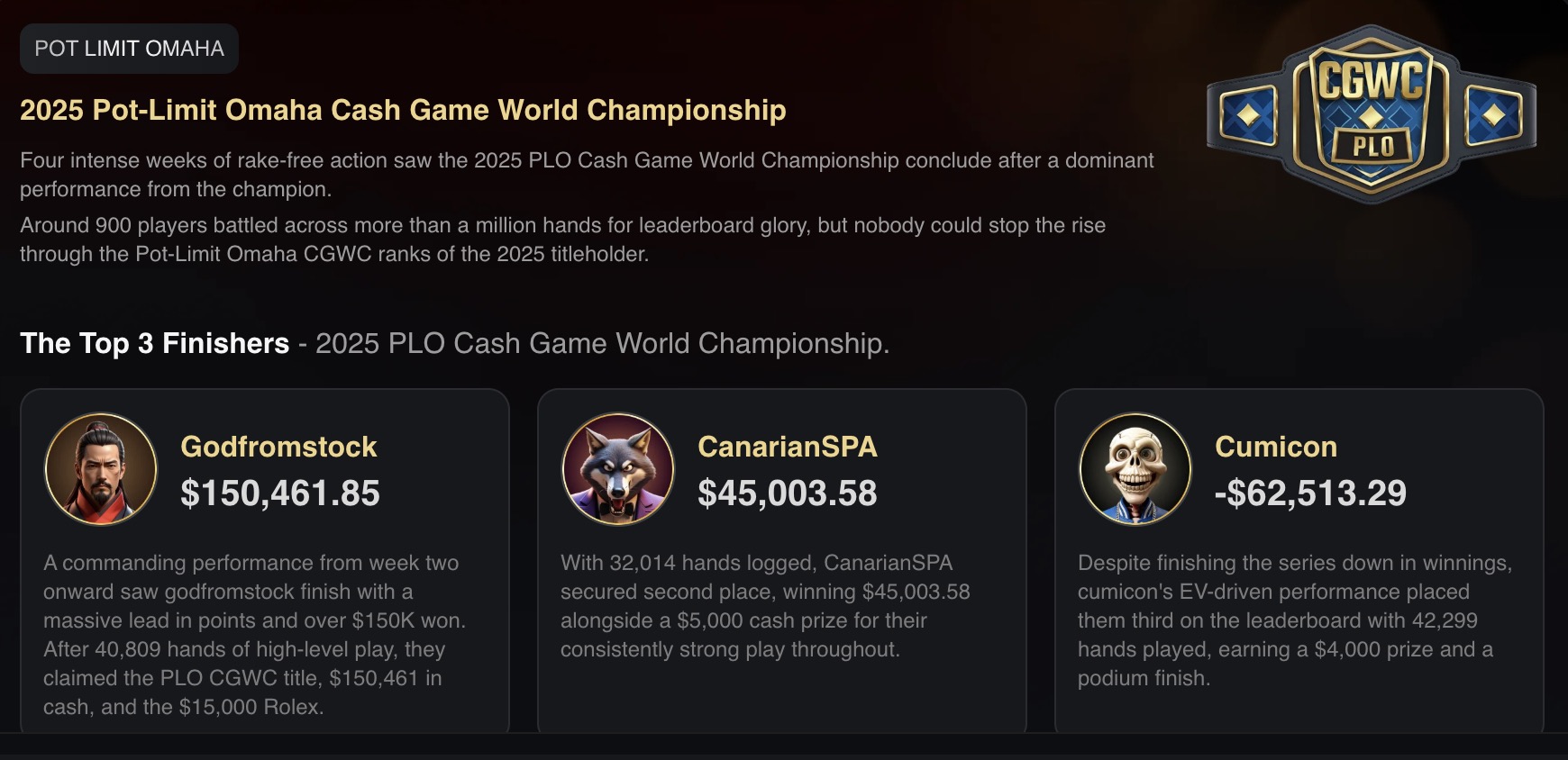 CoinPoker CGWC - 2025 Pot-Limit Omaha Cash Game World Championship