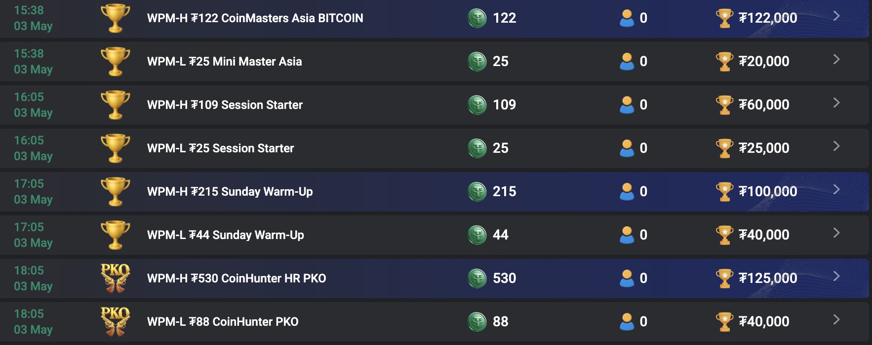 CoinPoker WPM World Poker Masters - SCHEDULE TURNIERPLAN