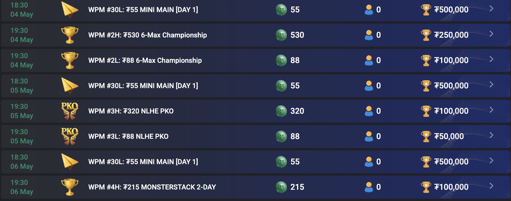 CoinPoker WPM World Poker Masters - SCHEDULE TURNIERPLAN