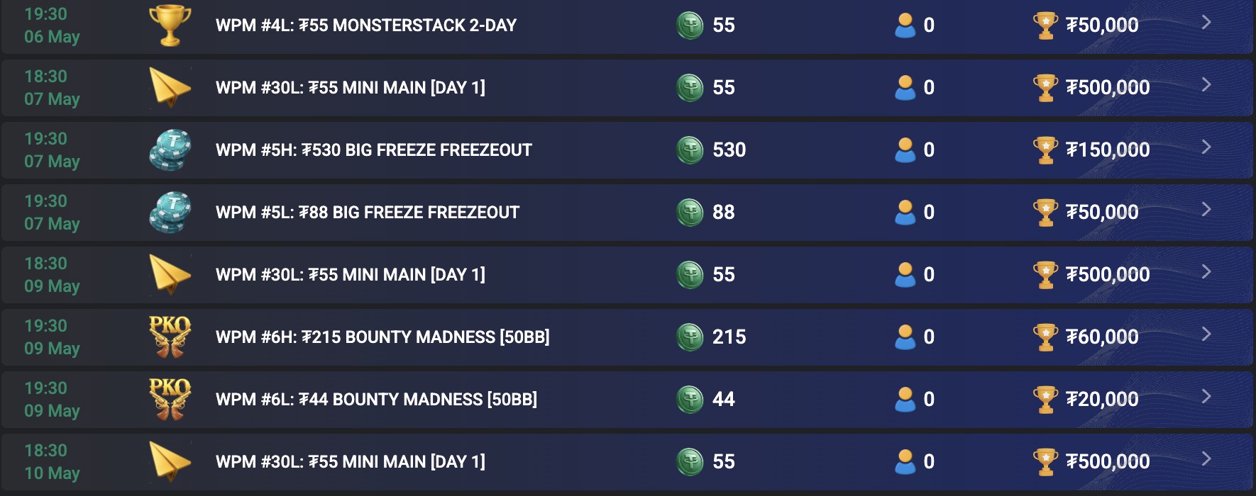 CoinPoker WPM World Poker Masters - SCHEDULE TURNIERPLAN