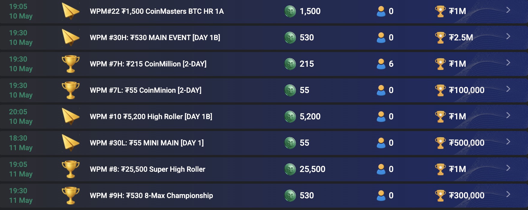 CoinPoker WPM World Poker Masters - SCHEDULE TURNIERPLAN