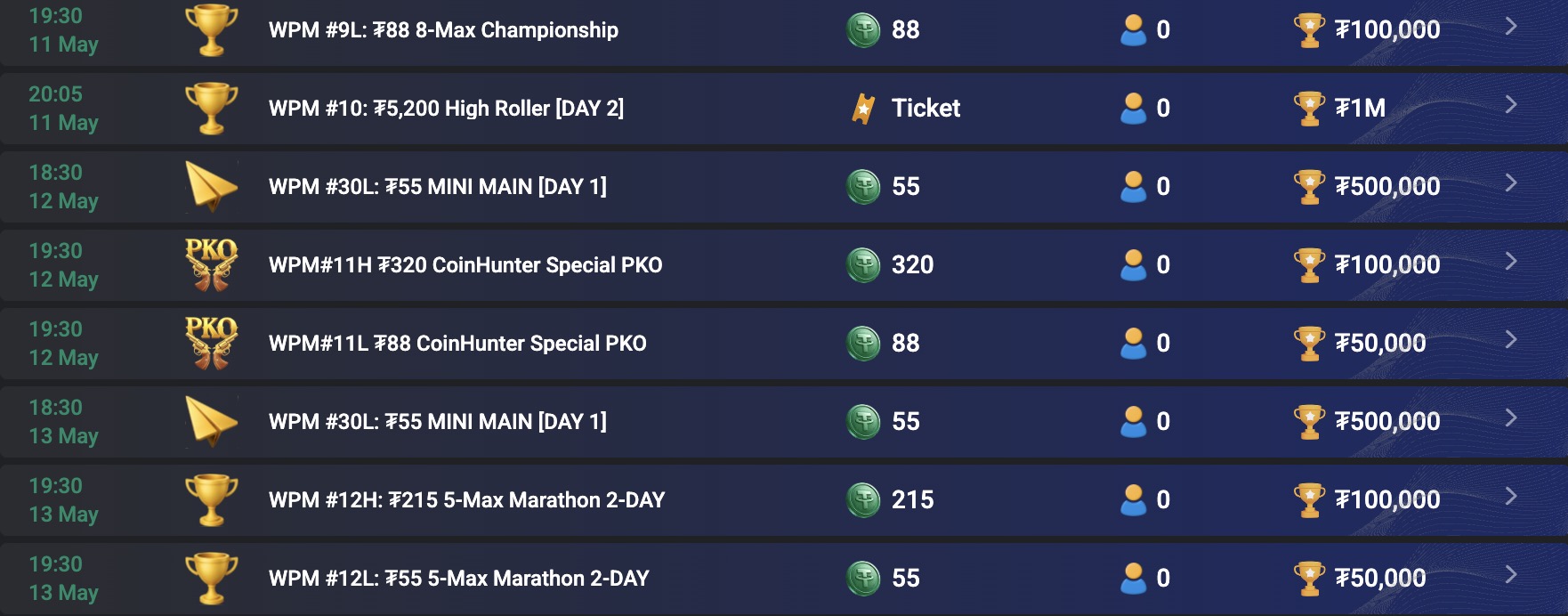 CoinPoker WPM World Poker Masters - SCHEDULE TURNIERPLAN
