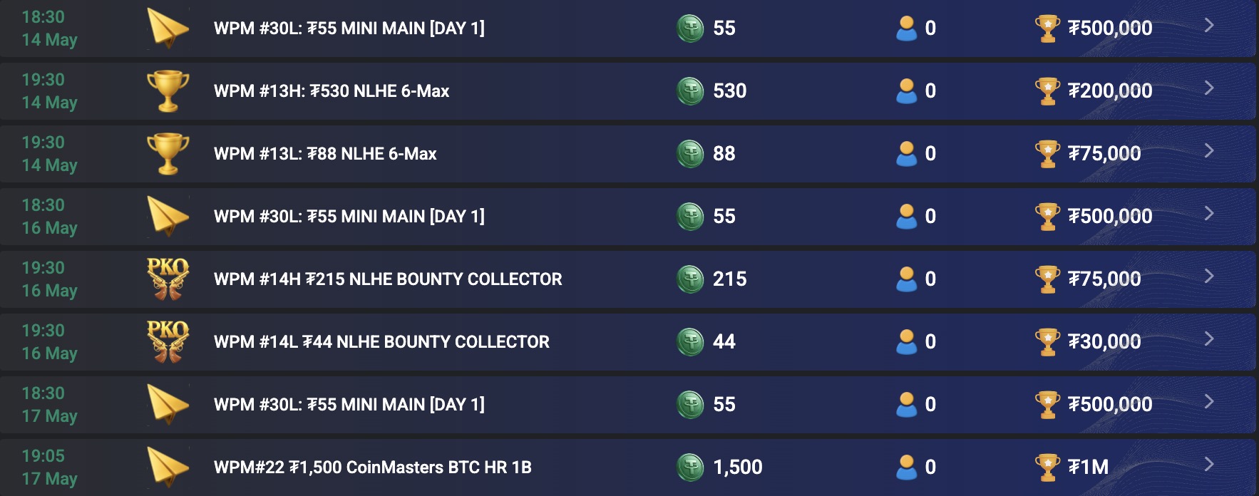 CoinPoker WPM World Poker Masters - SCHEDULE TURNIERPLAN