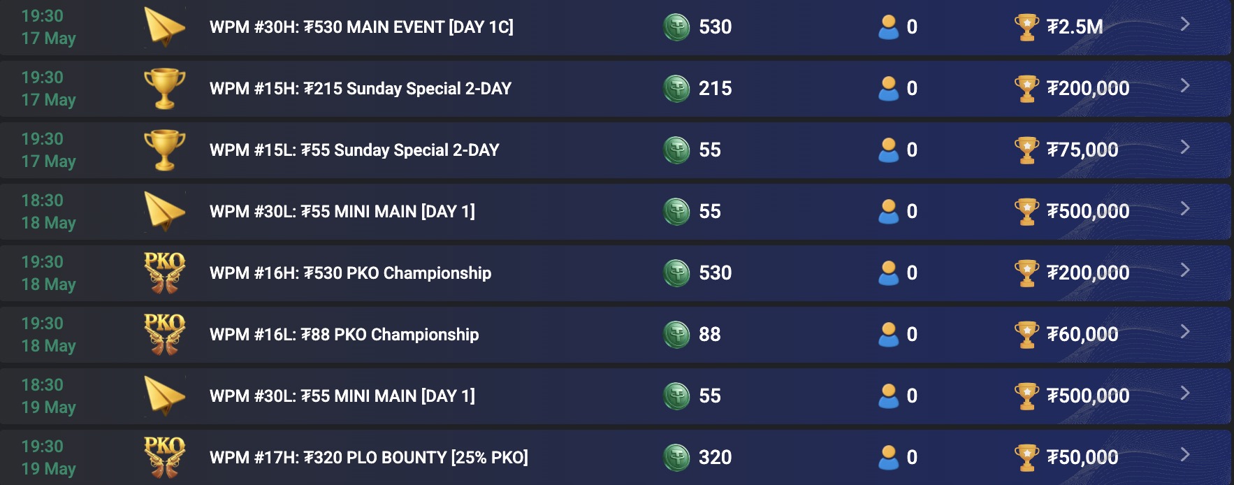 CoinPoker WPM World Poker Masters - SCHEDULE TURNIERPLAN