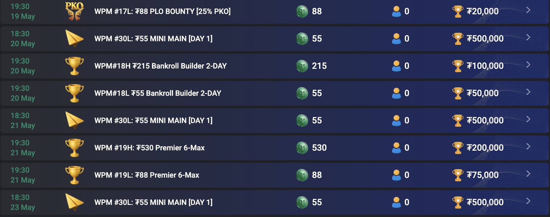 CoinPoker WPM World Poker Masters - SCHEDULE TURNIERPLAN