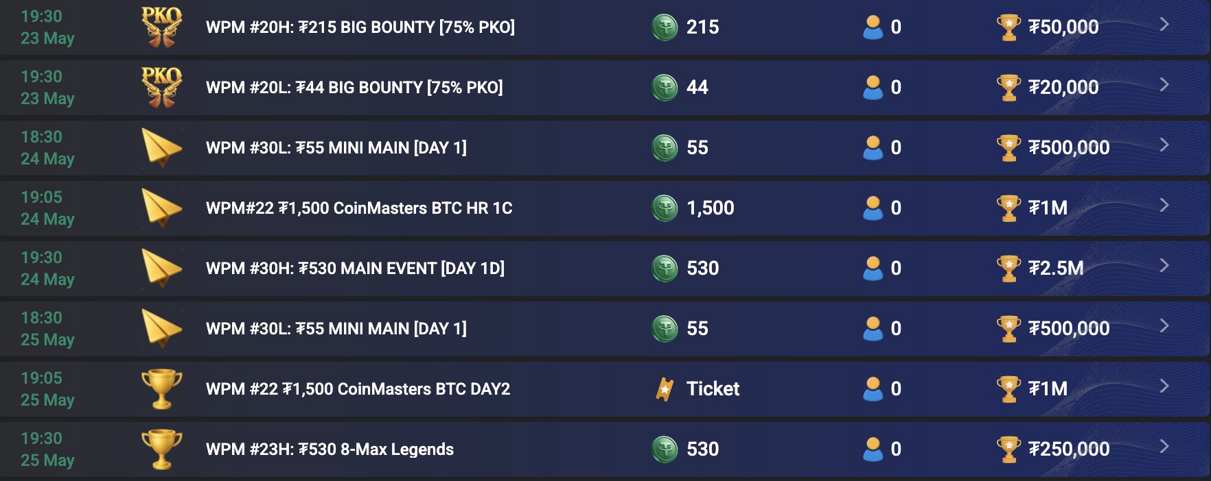 CoinPoker WPM World Poker Masters - SCHEDULE TURNIERPLAN