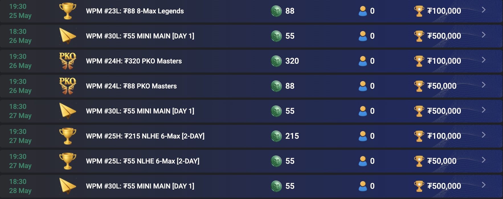 CoinPoker WPM World Poker Masters - SCHEDULE TURNIERPLAN