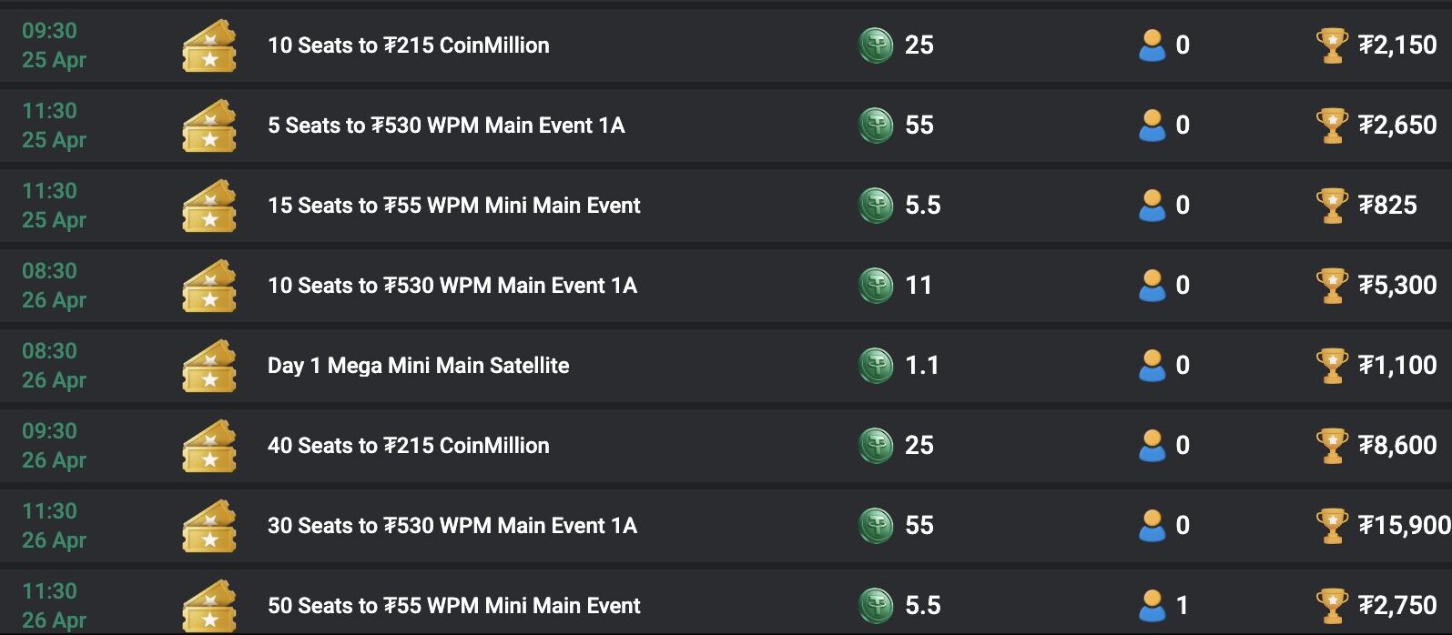 CoinPoker WPM World Poker Masters Warm Up Satellites Schedule.jpeg