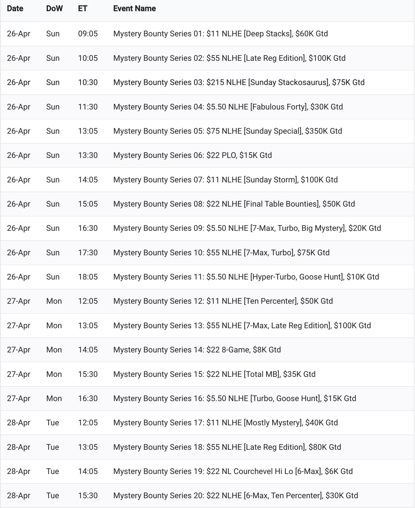 MBS Mystery Bounty Series Schedule