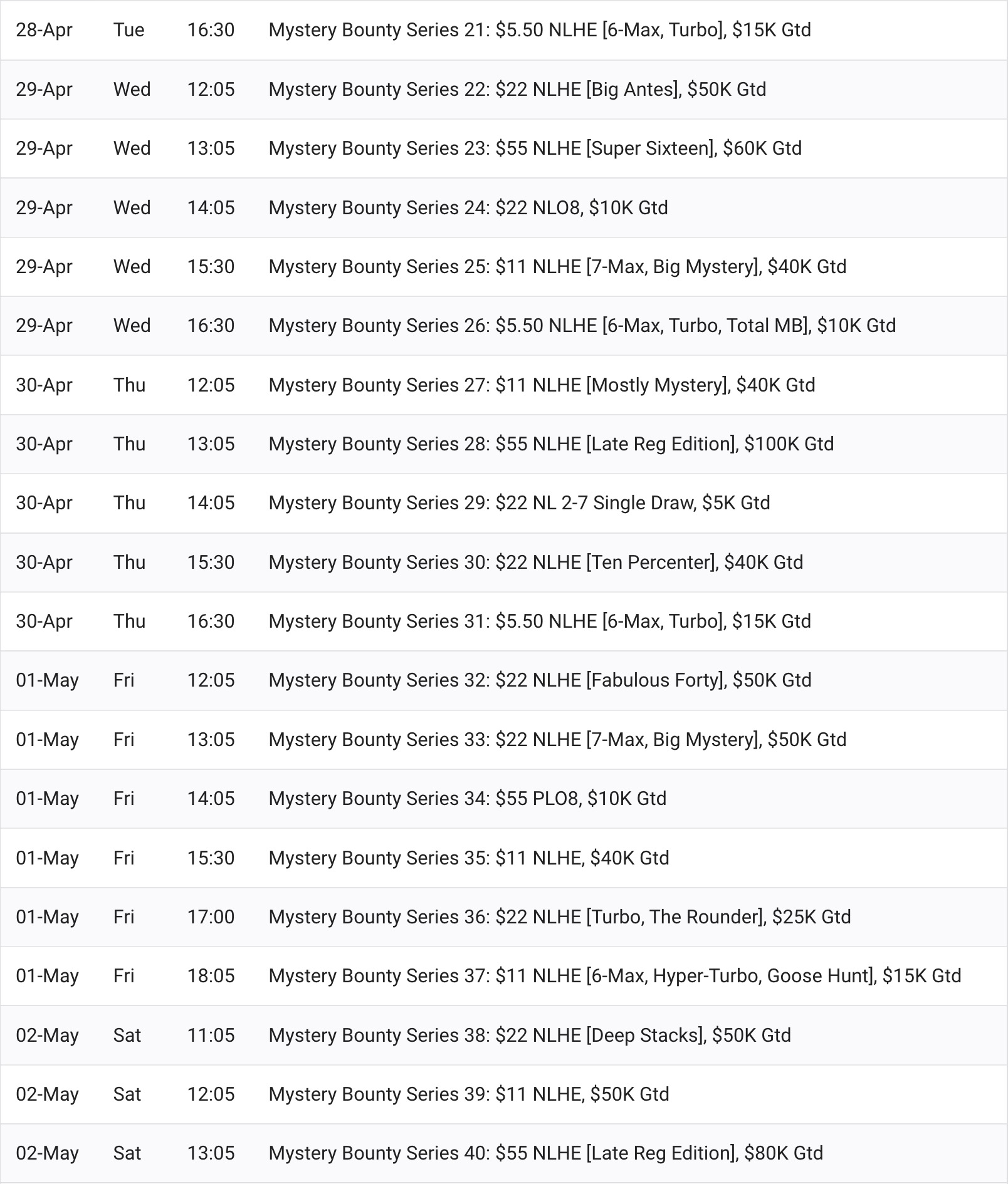 MBS Mystery Bounty Series Schedule