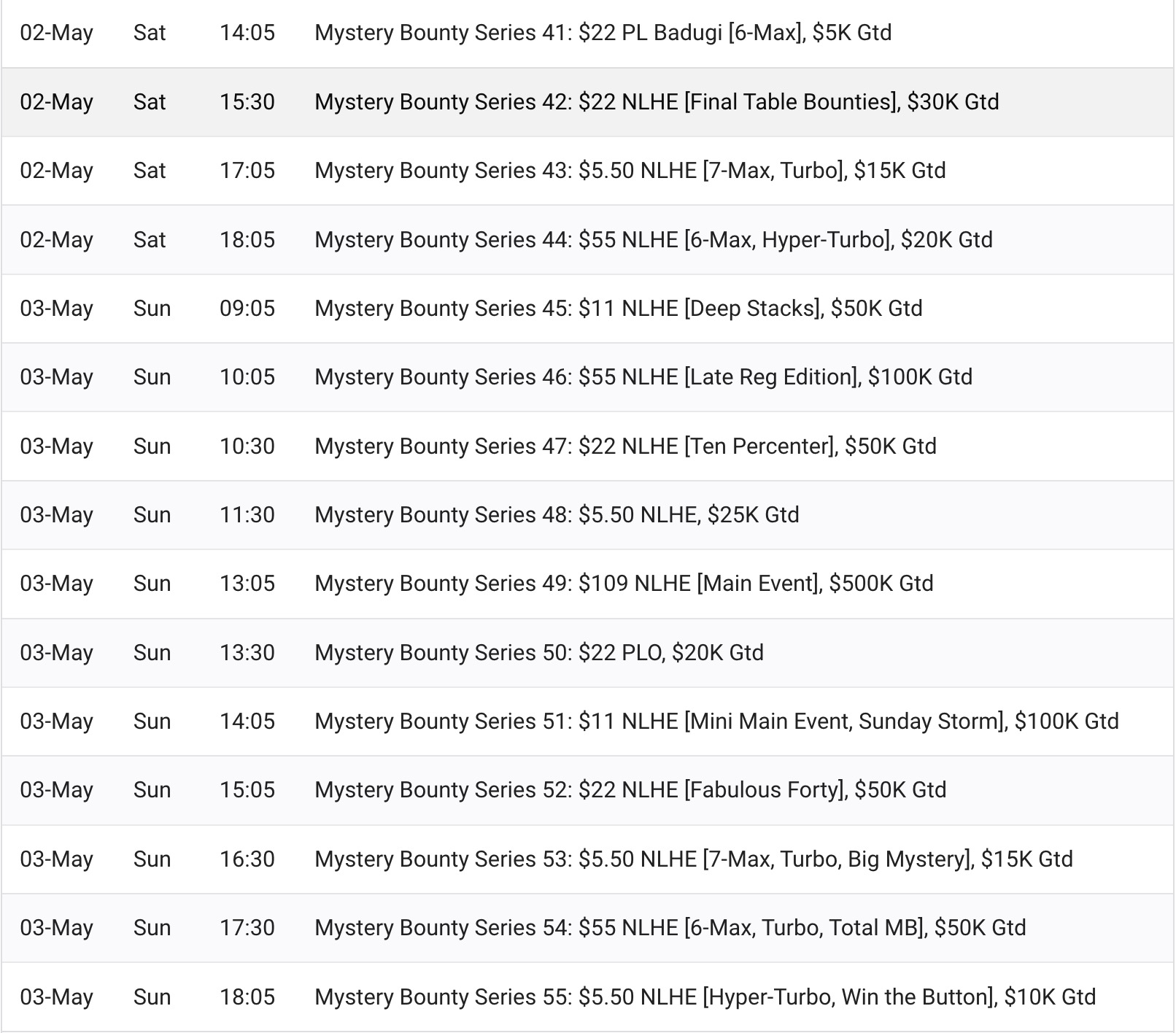 MBS Mystery Bounty Series Schedule