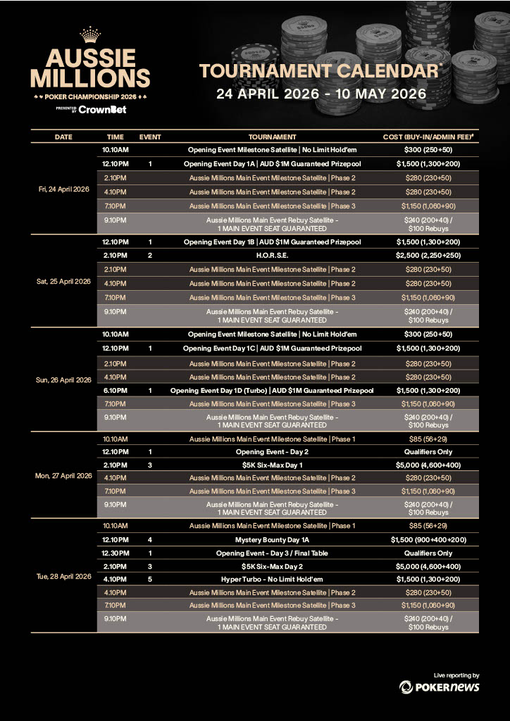 AM Aussie Millions Poker Championship 2026 - Calender Schedule Turnierplan