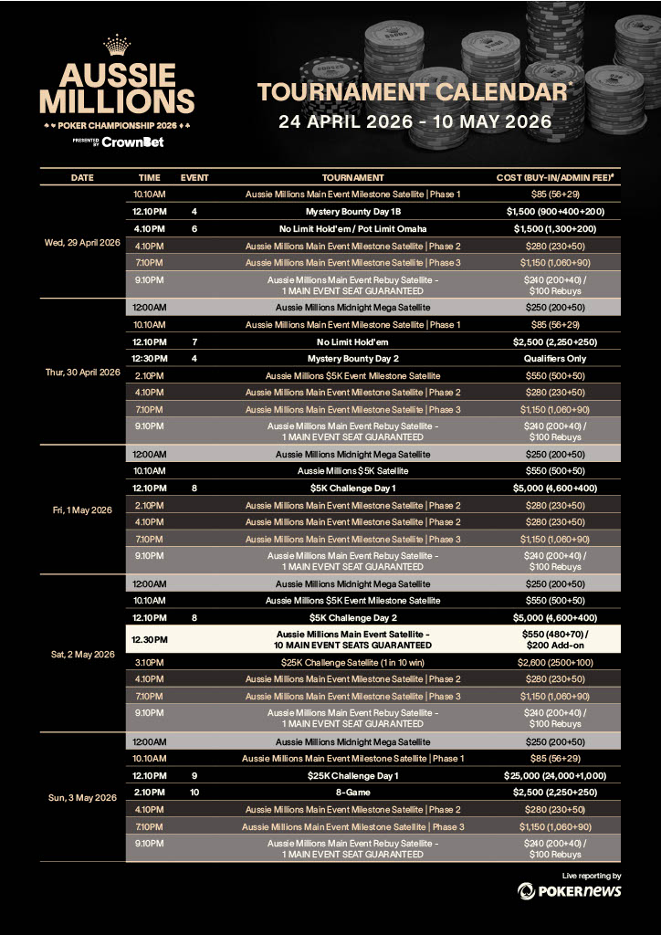 AM Aussie Millions Poker Championship 2026 - Calender Schedule Turnierplan