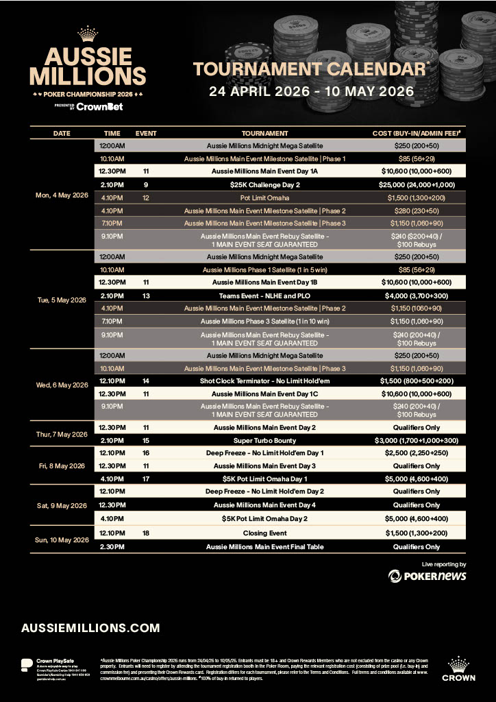 AM Aussie Millions Poker Championship 2026 - Calender Schedule Turnierplan