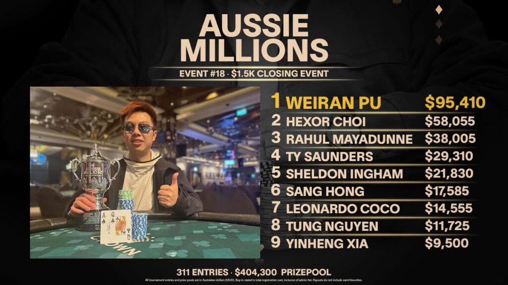 Aussie Millions $1,5k Closing Event - Weiran Pu