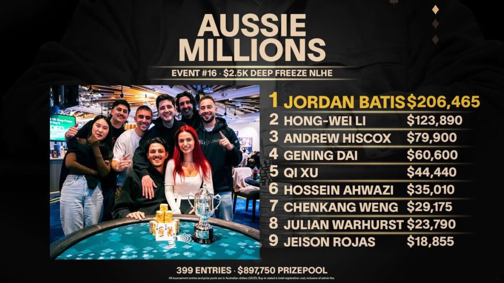 Aussie Millions - $2,5k Deep Freeze NLHE - Jordan Batis