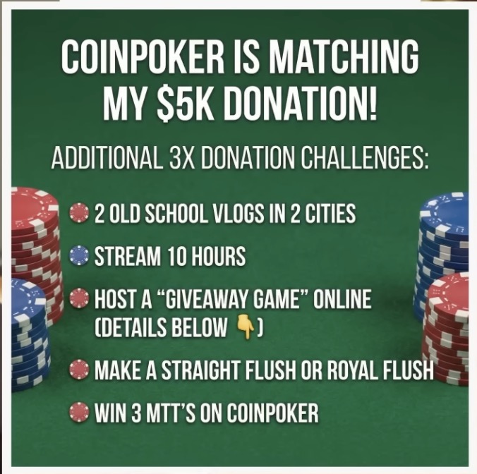 CoinPoker Code An Challenges Andrew Neeme