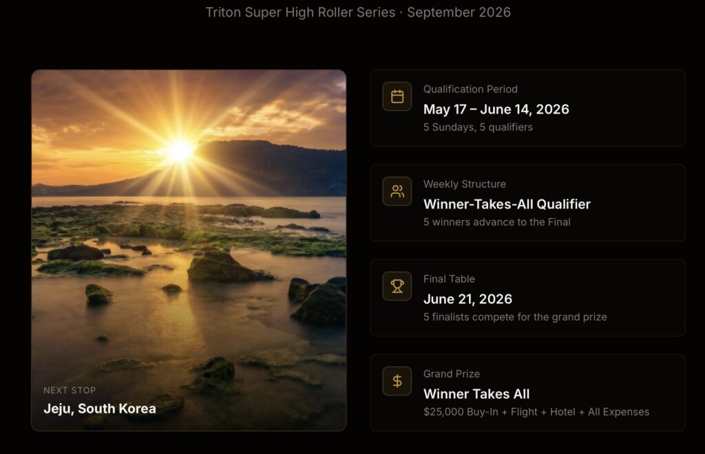 CoinPoker Road to Triton Super High Roller Series Jeju Grand Prize Package