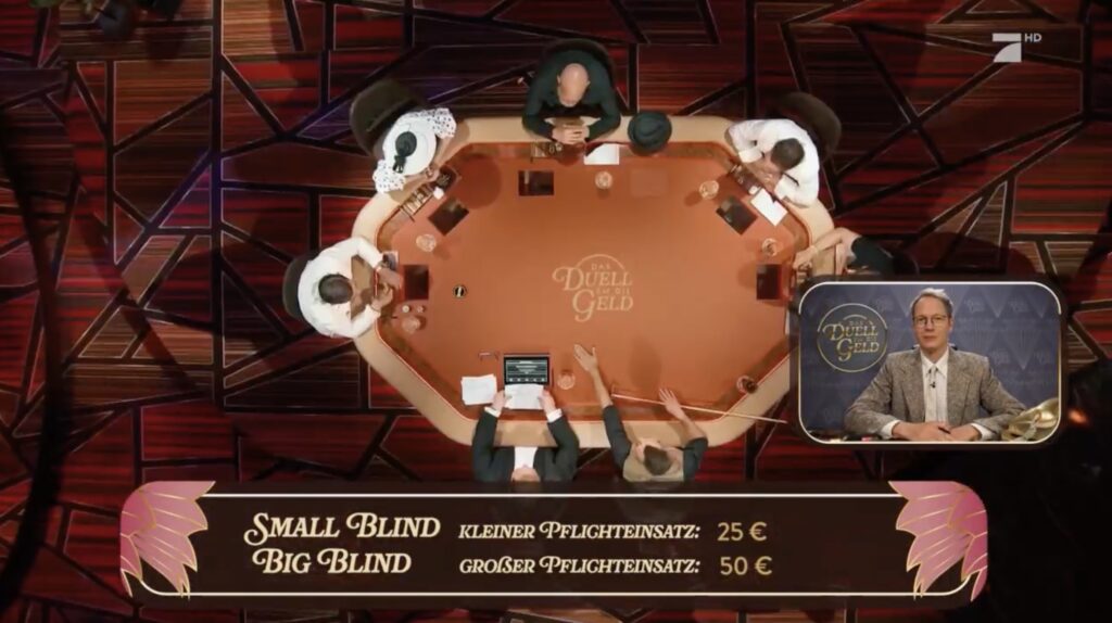 Das Duell um die Geld - Overhead