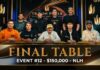 Sonntag 13:00 Uhr – Triton Livestream vom Tag 2 des $150.000 Anniversary Event #12!