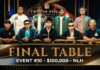 Samstag 14:00 Uhr – Triton Livestream vom Finale des $100.000 NLH Main Event #10!