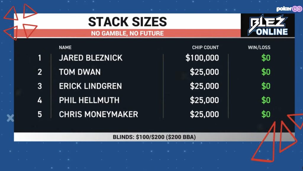 No Gamble No Future