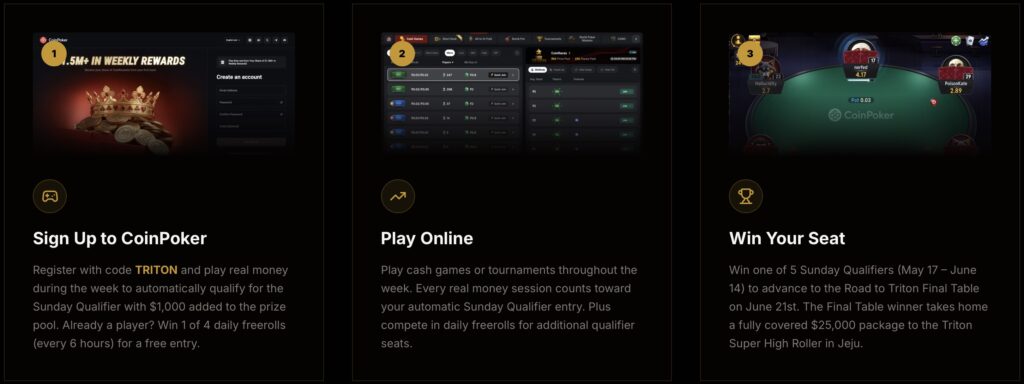 Triton Poker x CoinPoker Road to Triton NEW SIGNUP