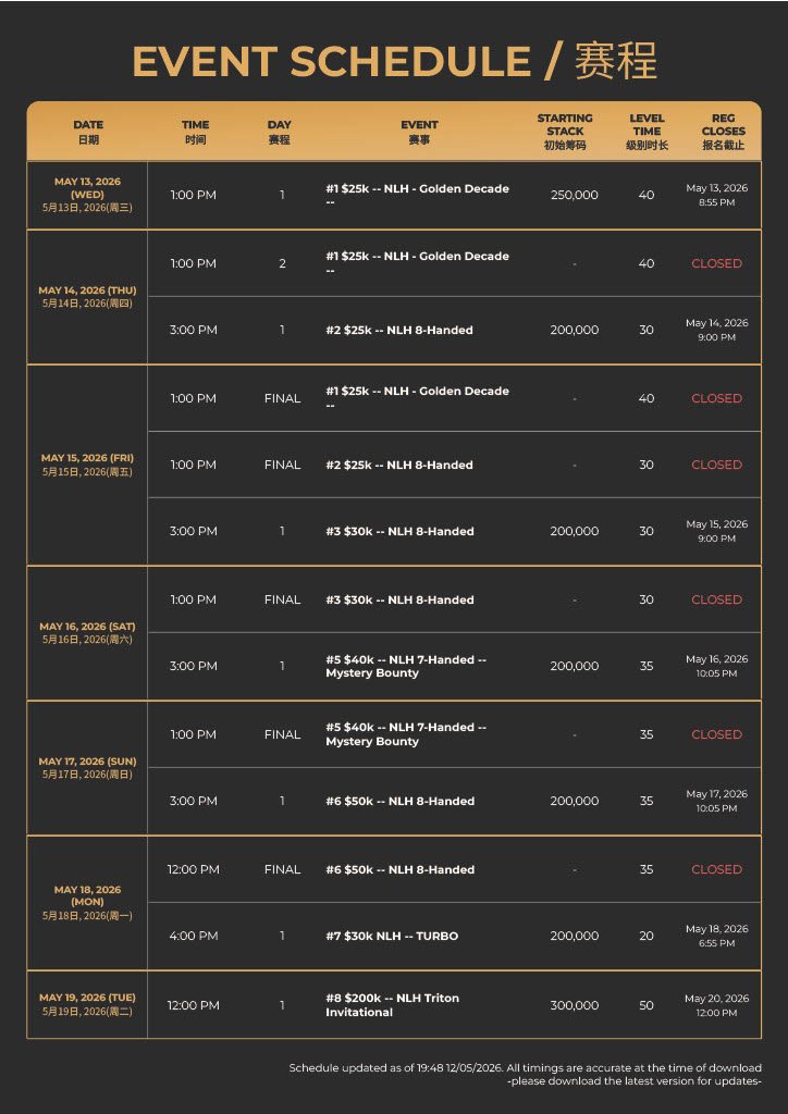 Triton Series Montenegro Schedule 01