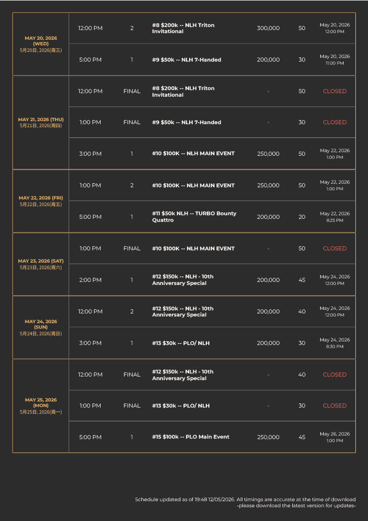 Triton Series Montenegro Schedule 02