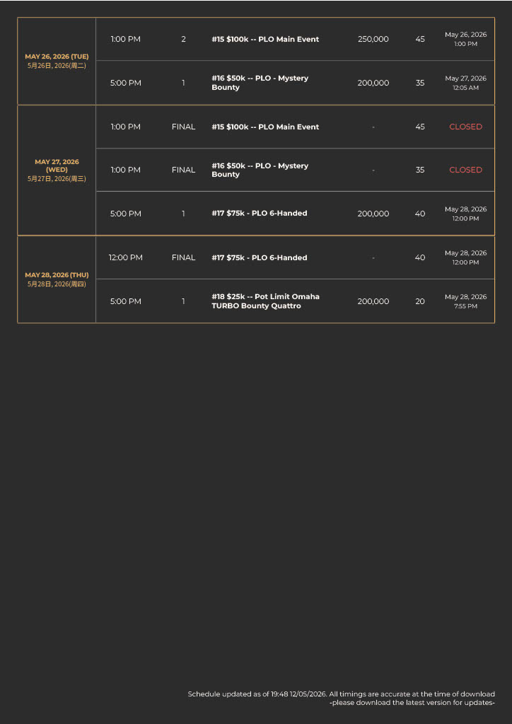 Triton Series Montenegro Schedule 03