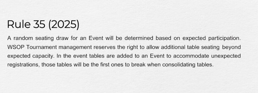 WSOP Regeln Rules 2026 - Registration Delay