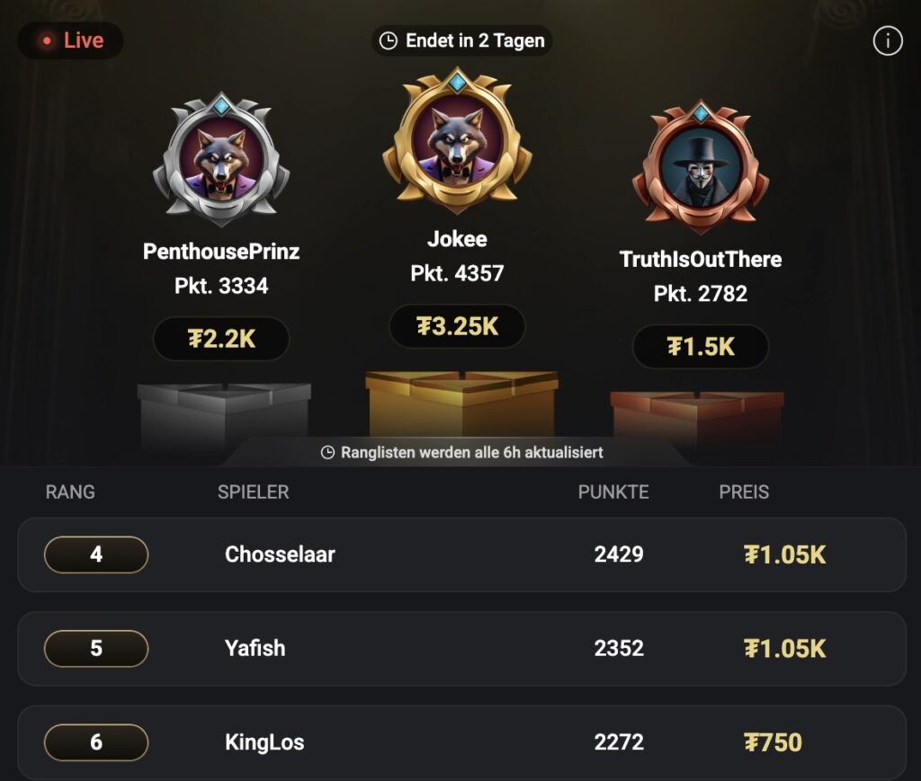 World Poker Masters Low Leaderboard Week 4