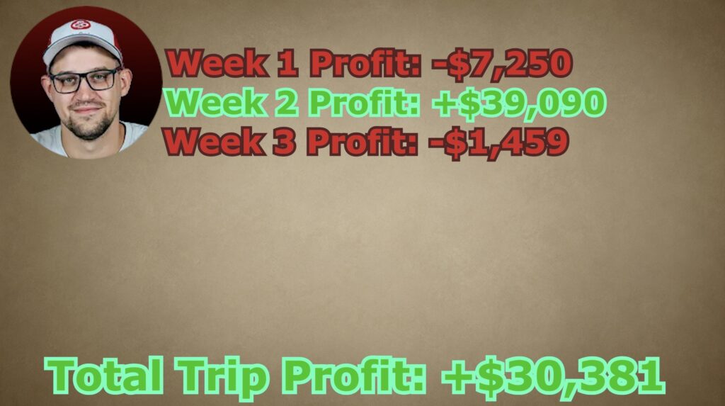 Bobby James Poker BJP World Series of Poker WSOP Las Vegas Vlog Episode Folge 3 - OVERALL RESULTS WEEK 3