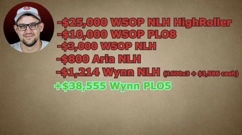 Bobby James Poker BJP World Series of Poker WSOP Las Vegas Vlog Episode Folge 3 - RESULTS WEEK 3