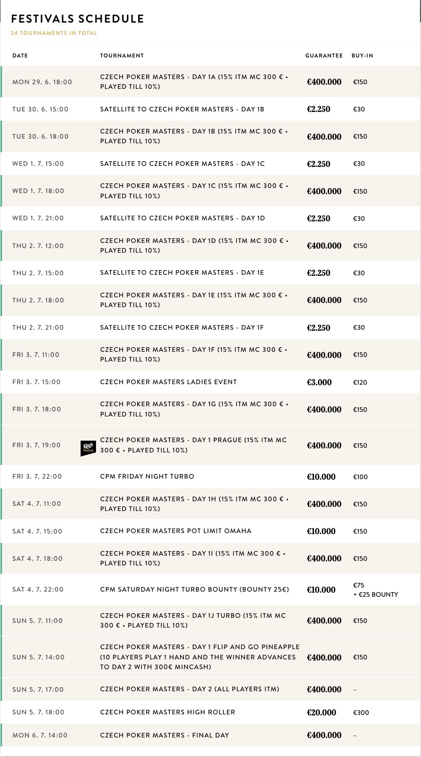 CPM Czech Poker Masters Summer Edition 2026 - Schedule Turnierplan Festivalplan