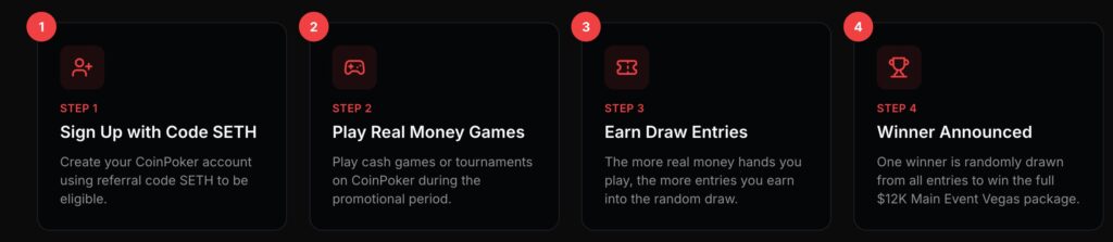 CoinPoker Ambassador Seth Davies WSOP Las Vegas Main Event Package Promotion HOW IT WORKS