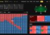 Bester GTO Software Provider – GTO-Strategie der Profis erlernen!
